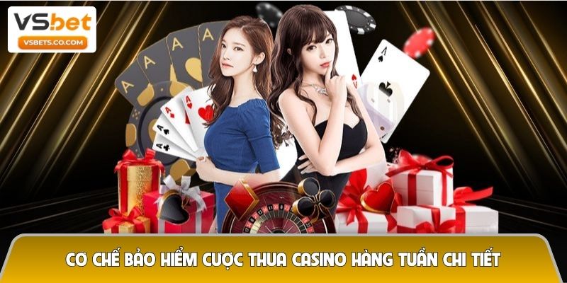 Bảo hiểm cược thua casino hàng tuần – Giải pháp hạn chế thua lỗ 6 Cơ chế bảo hiểm cược thua casino hàng tuần chi tiết